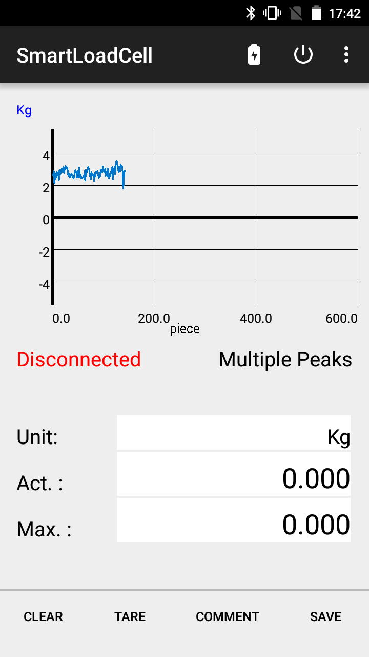 SmartLoadCell application - multiple peak